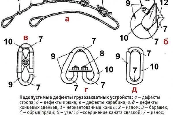 Кракен площадка вход