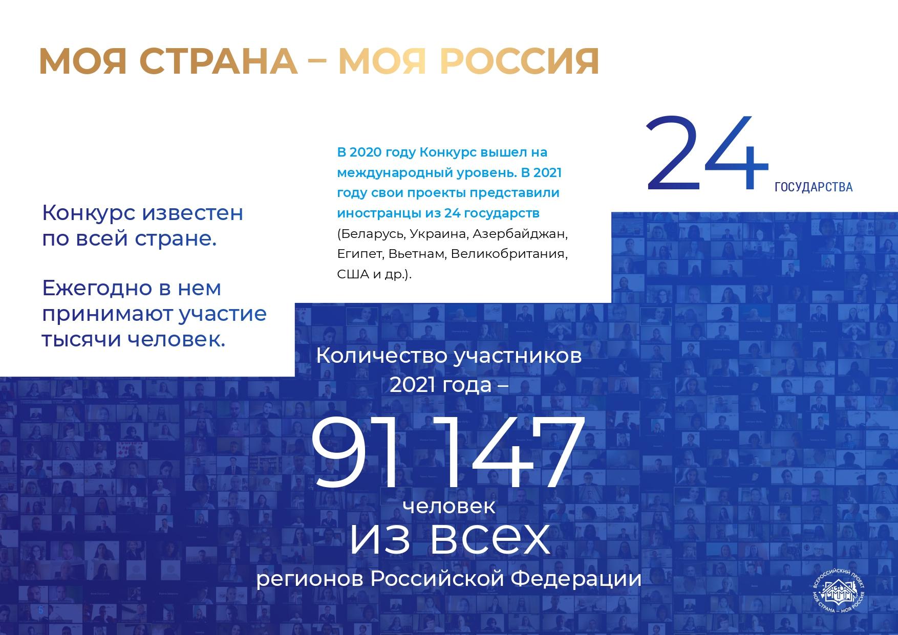 Кракен kr2web in магазин